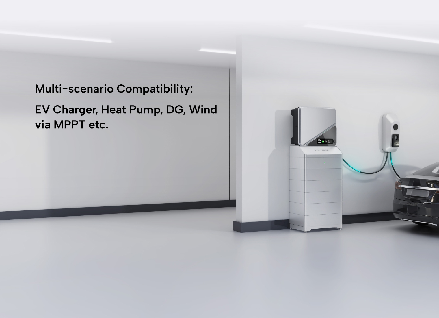 Watson Power Stack Wattsonic | Energy, Refined